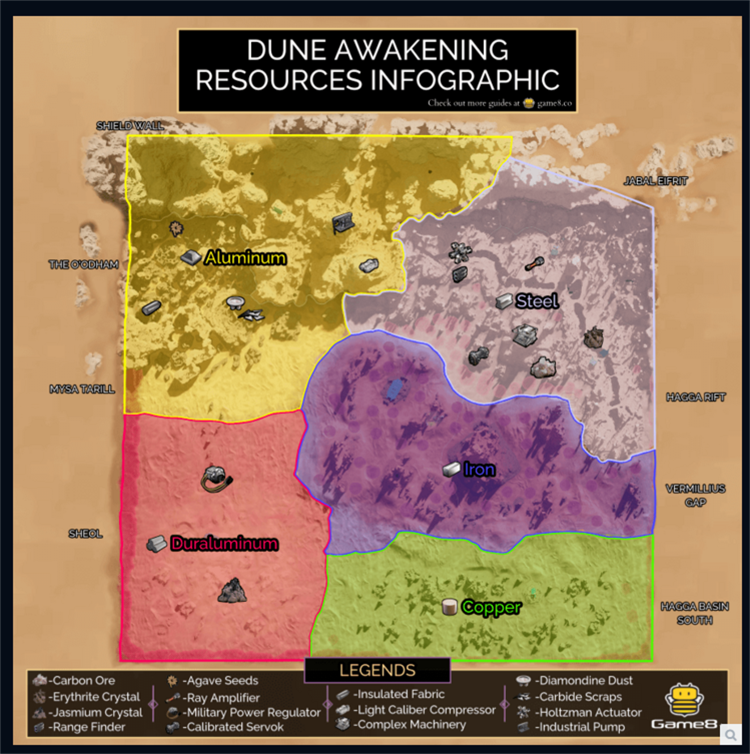 Dune Awakening Resources Infographic mit farbigen Ressourcenbereichen