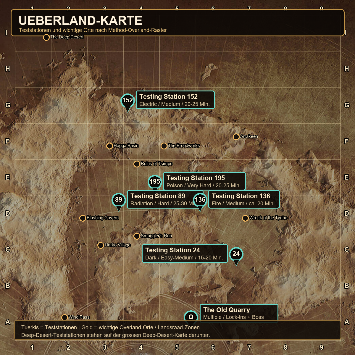 Überland-Karte mit Teststationen und wichtigen Orten